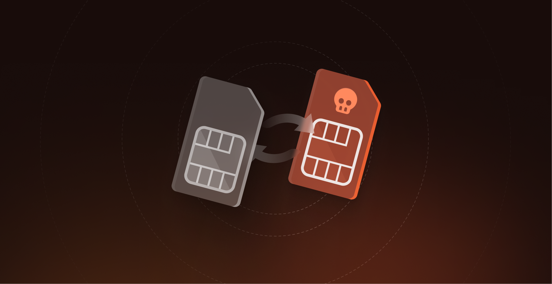 SIM Swapping Risks in 2026: How to Protect Your Mobile Identity and Online Accounts