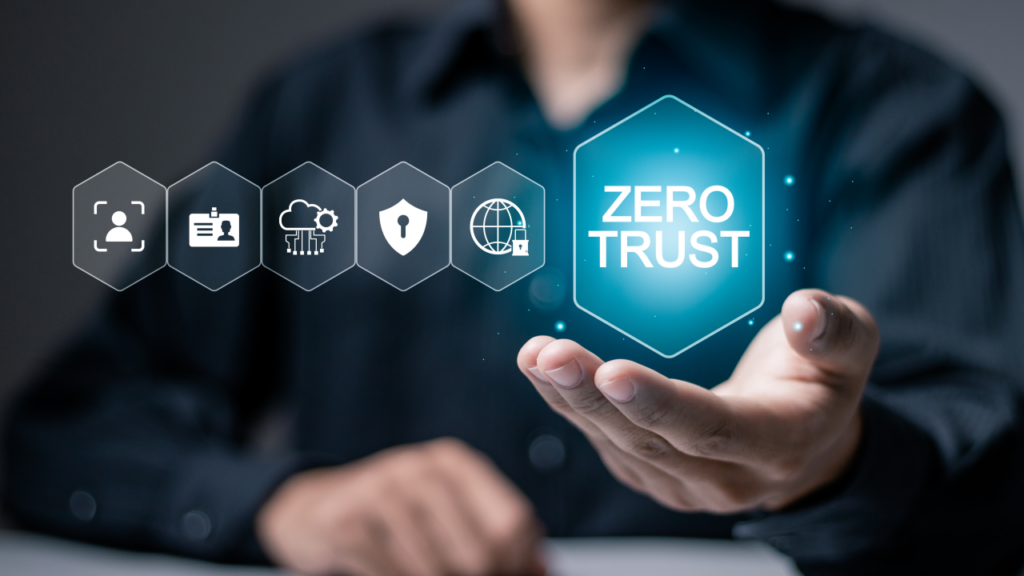 Zero Trust Security Explained: A Complete Business Guide for 2026 ...