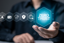 Zero Trust Security Explained: A Complete Business Guide for 2026